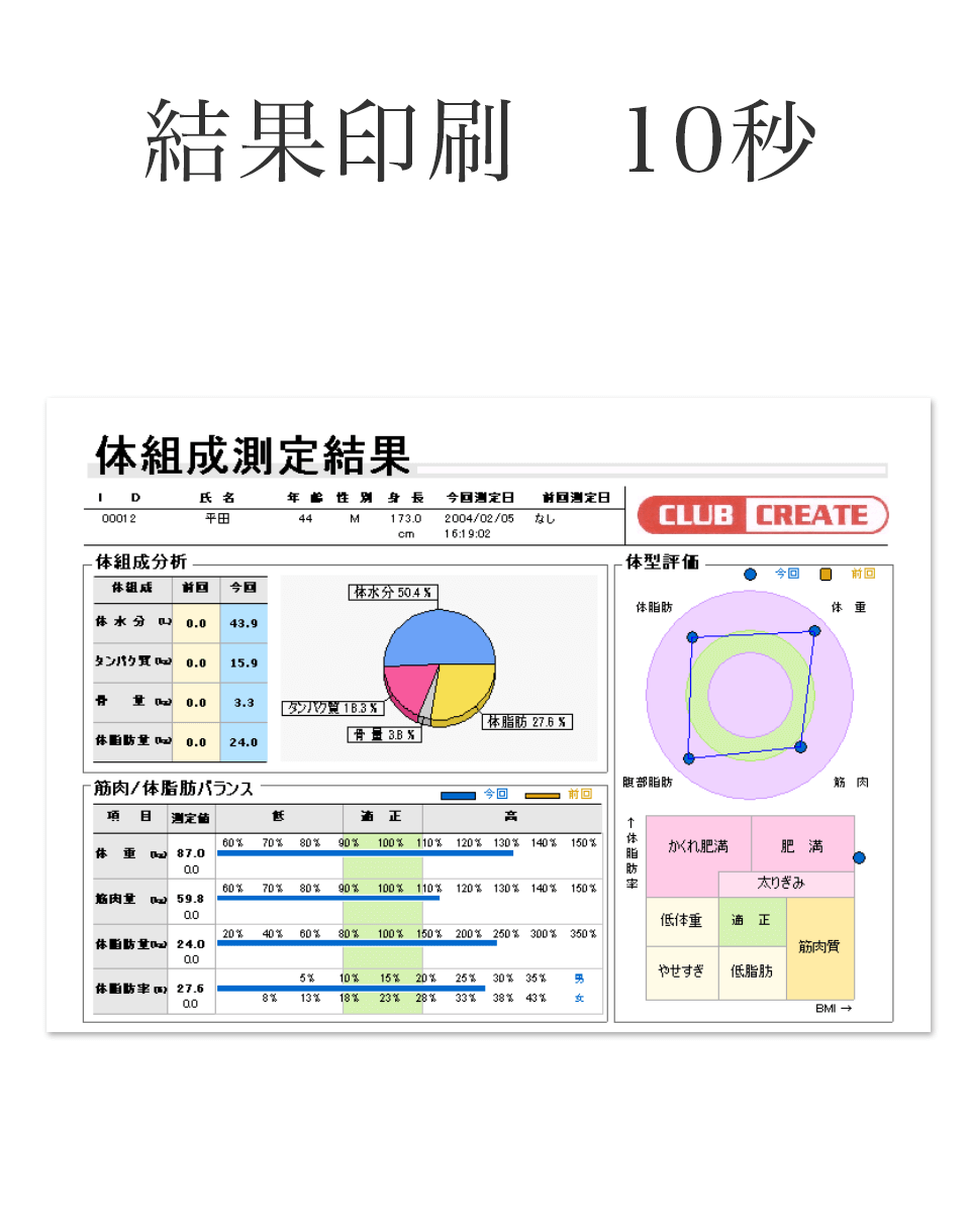 体組成計 BoCAx2とは | クラブクリエイト